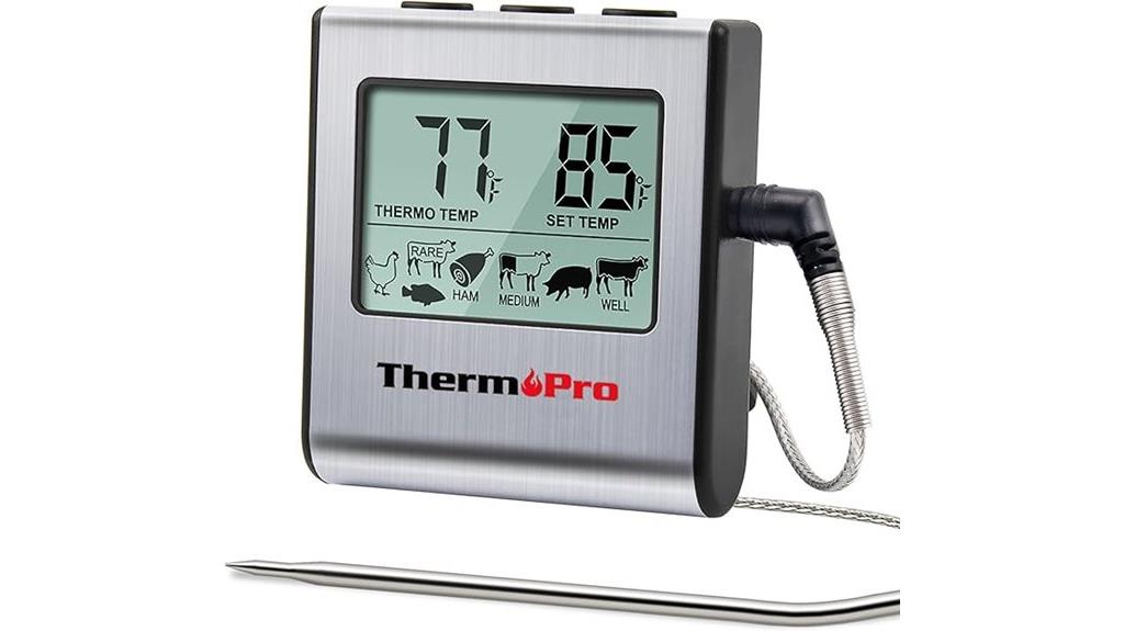 digital meat thermometer device