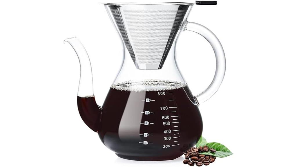 durable eight cup coffee maker