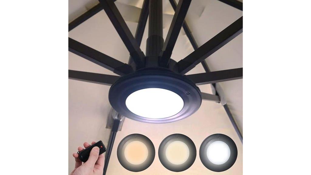 adjustable brightness color modes