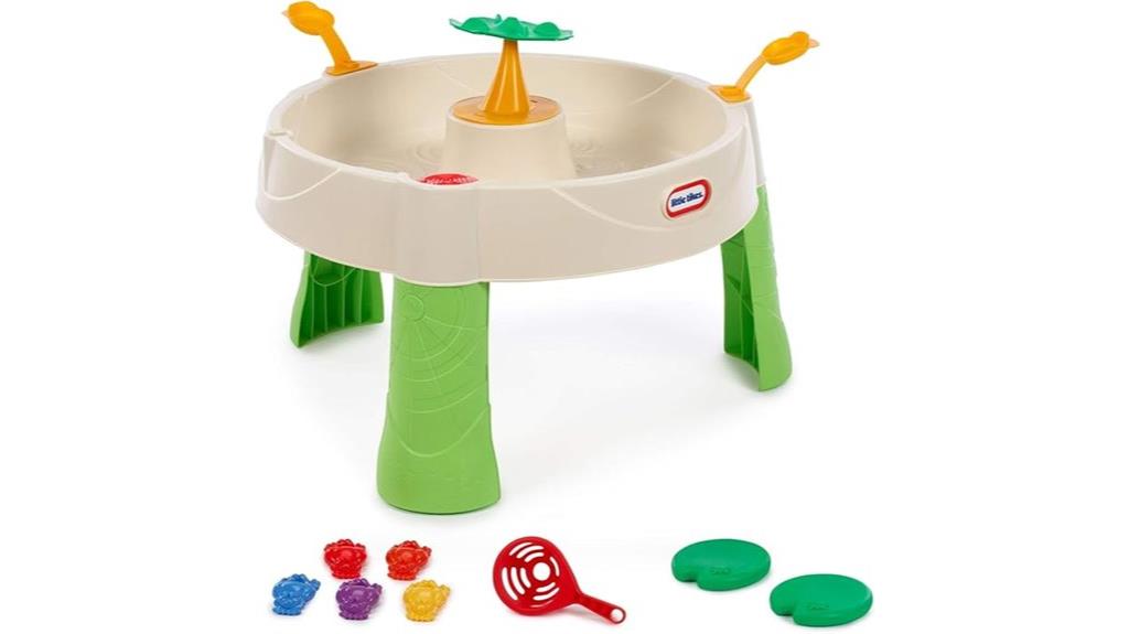 frog pond water table