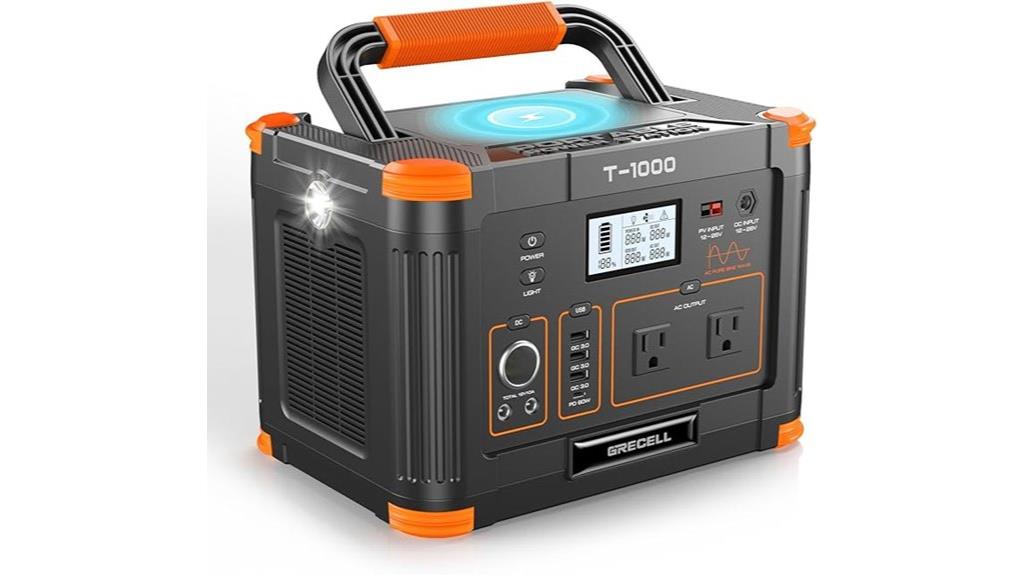 high capacity solar generator