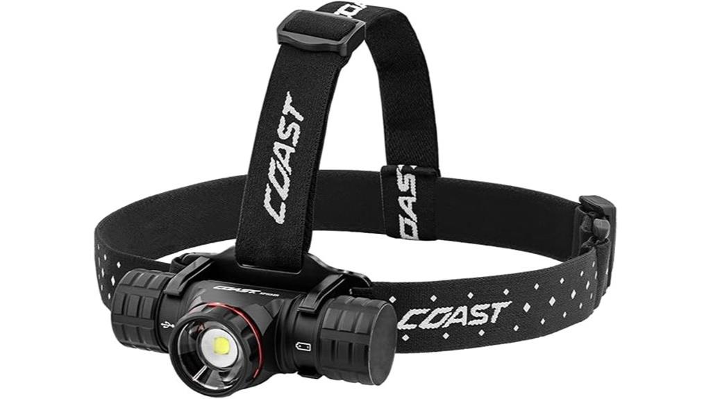 high lumen usb headlamp