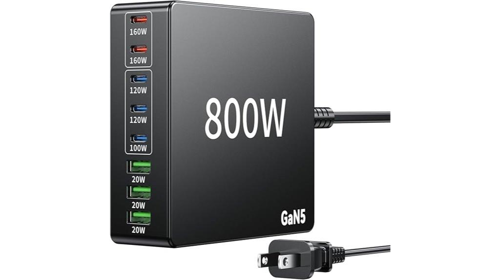 high power gan usb charger