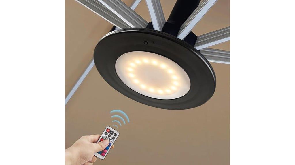 remote controlled led umbrella