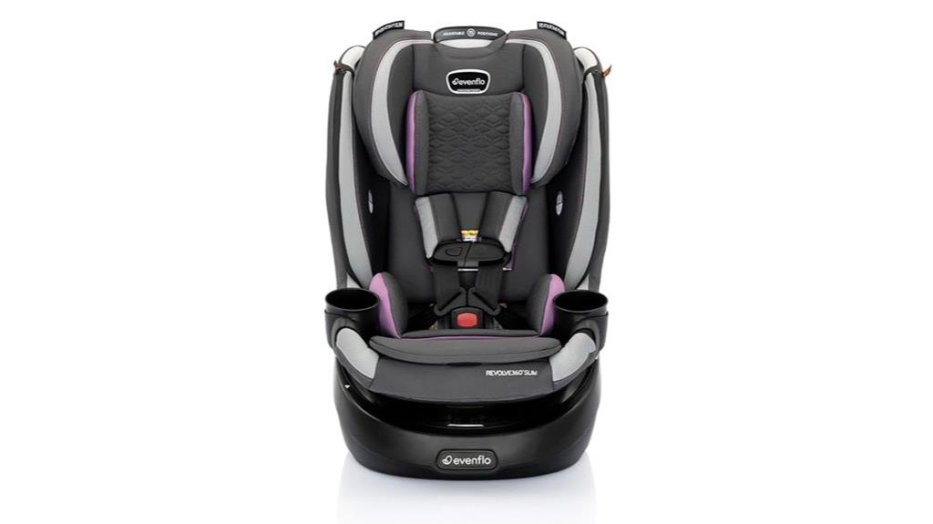 rotational slim 2 in 1
