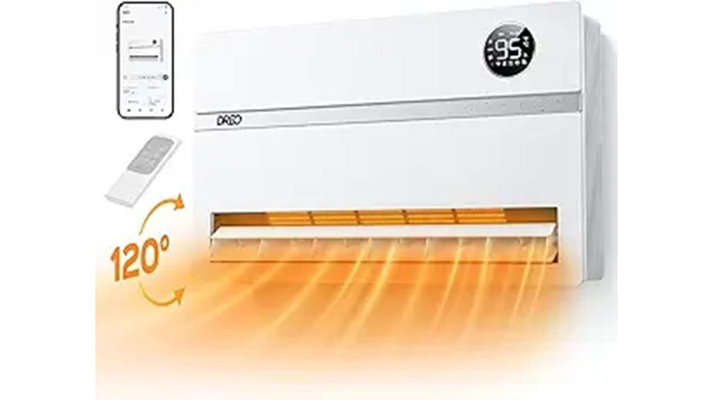 smart electric wall heater