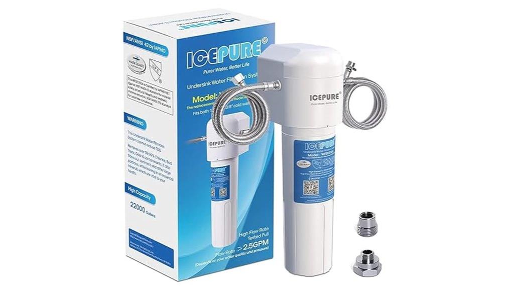 under sink water filter