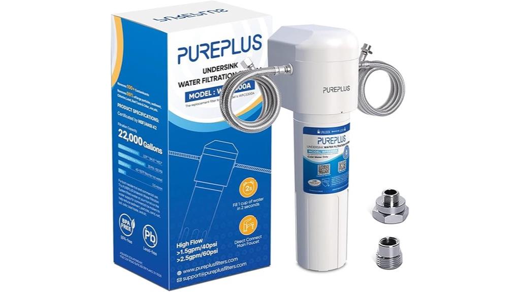 under sink water filter