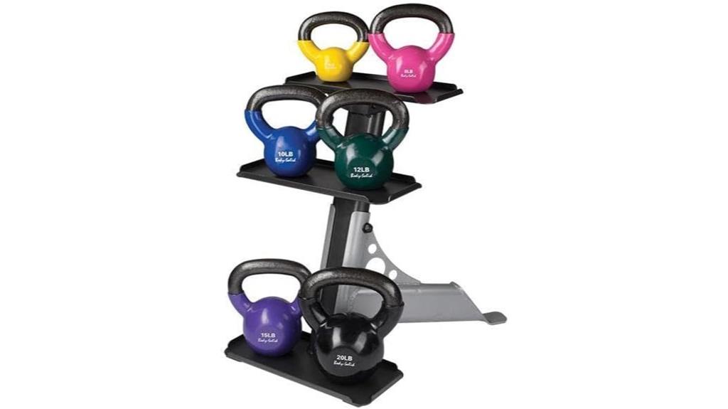 vinyl coated kettlebell handles