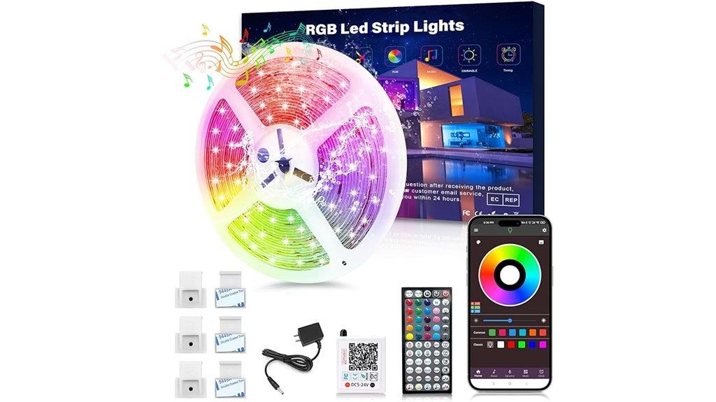 waterproof rgb led strips